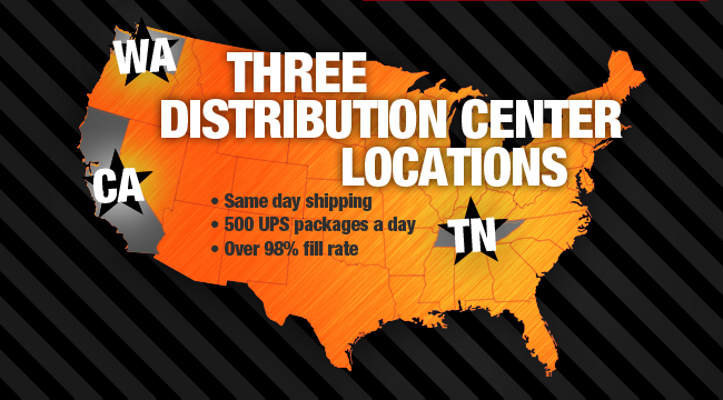 Three Distribution Center Locations